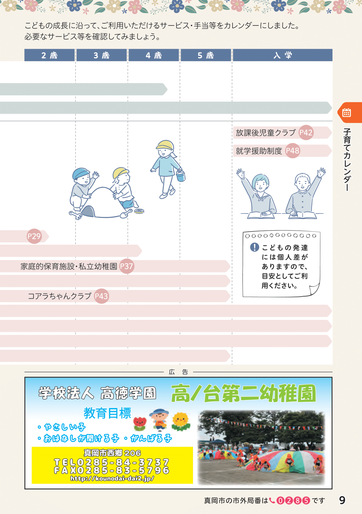 もおか子育てガイドブック ページ10