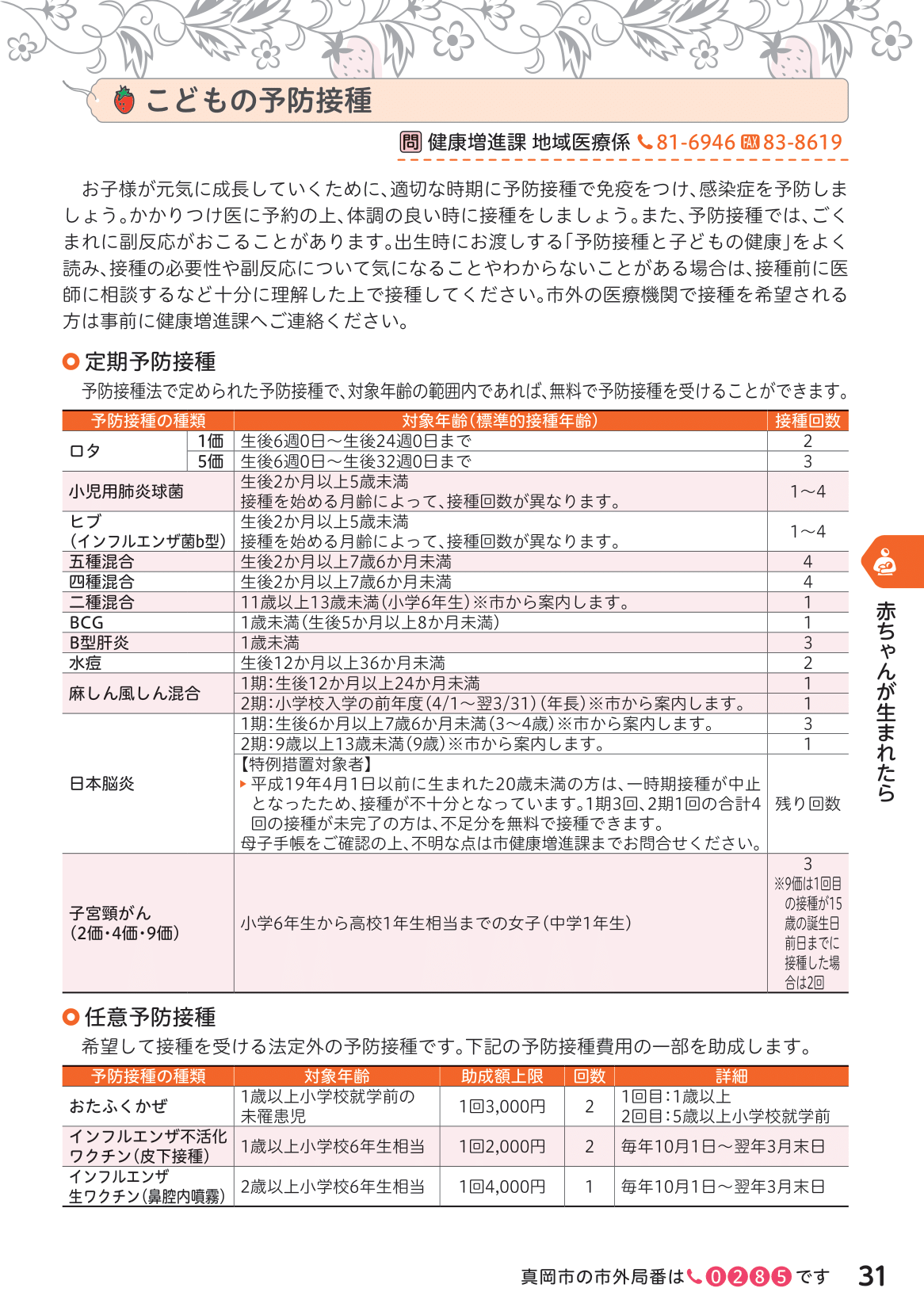 もおか子育てガイドブック ページ32