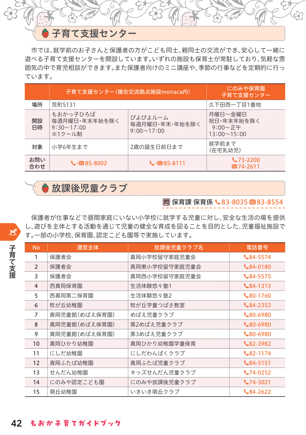 もおか子育てガイドブック ページ43