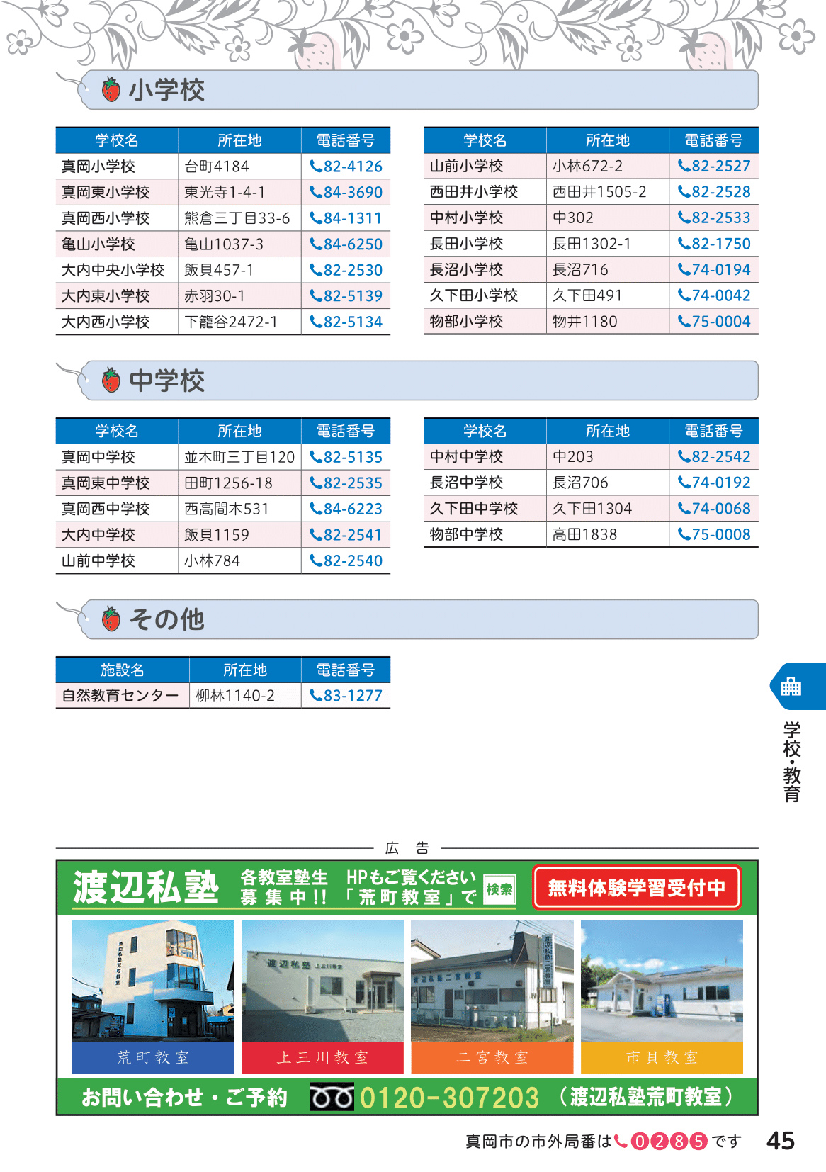 もおか子育てガイドブック ページ46