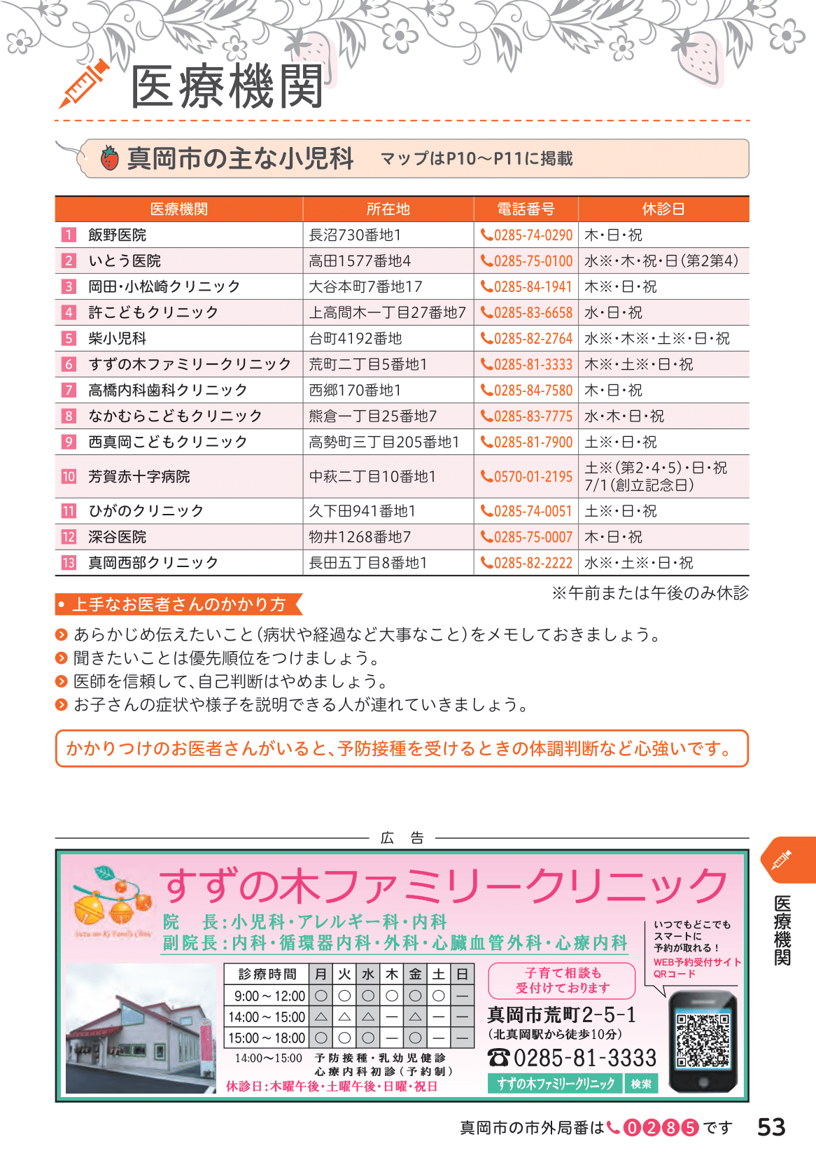 もおか子育てガイドブック ページ54